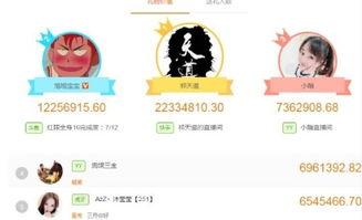 娱乐吃瓜酱收入,揭秘高收入背后的秘密