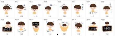 微信吃瓜表情包的使用场景,揭秘社交圈中的“瓜田”风云